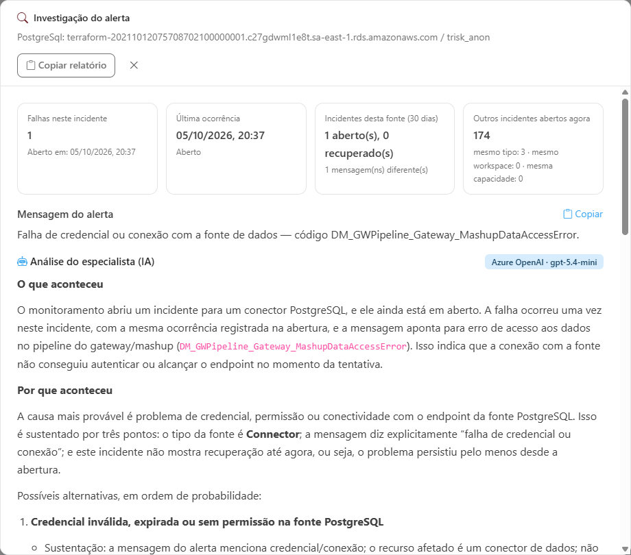 Modal Investigação do alerta com o dossiê técnico e a análise da IA