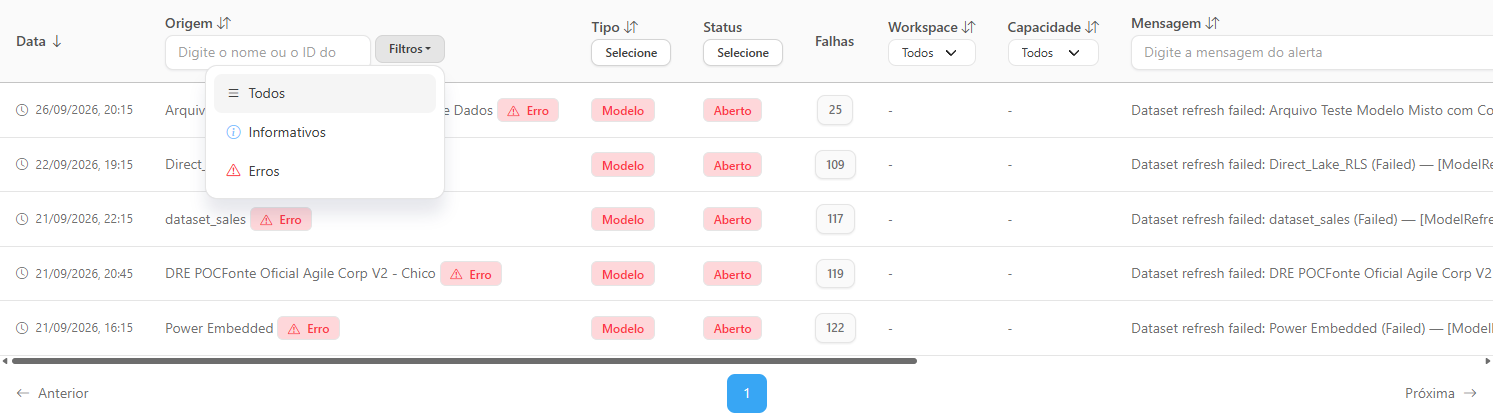 Menu Filtros aberto com as opções Todos, Informativos e Erros