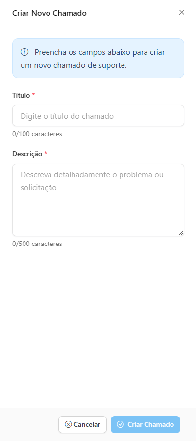 Painel lateral Criar Novo Chamado com os campos Título e Descrição