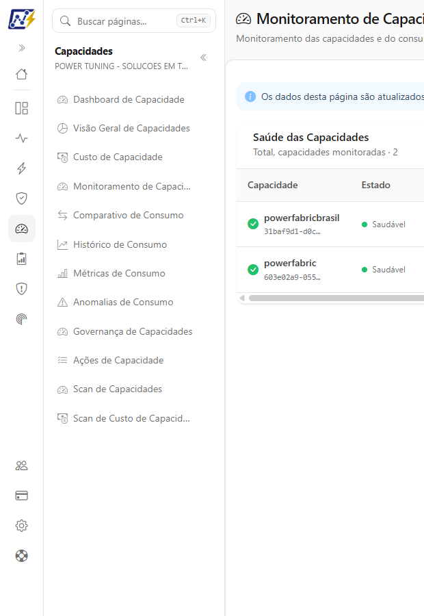Domínio Capacidades aberto no menu lateral com a lista de telas