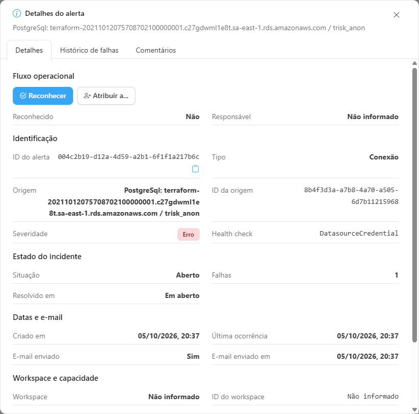 Modal Detalhes do alerta com as abas Detalhes, Histórico de falhas, Comentários e Correlacionados
