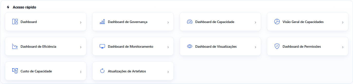 Painel Acesso rápido da Início com os atalhos para os dashboards
