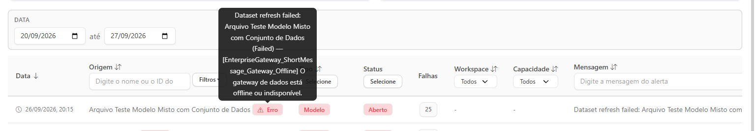 Dica com a mensagem do alerta exibida ao passar o mouse sobre o selo de severidade