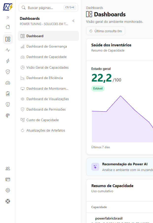 Painel da área Dashboards aberto no menu lateral com a lista dos dez dashboards