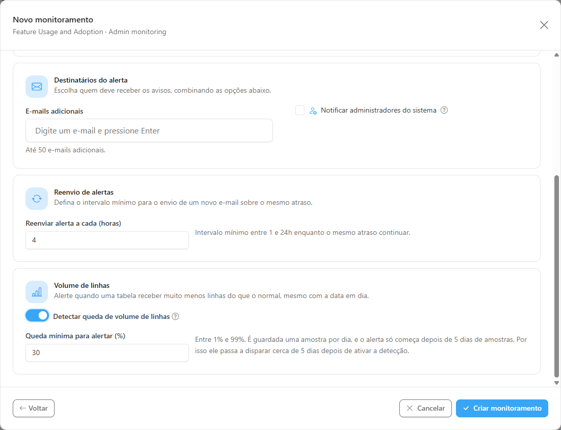 Assistente de monitoramento com a agenda e a verificação de volume de linhas