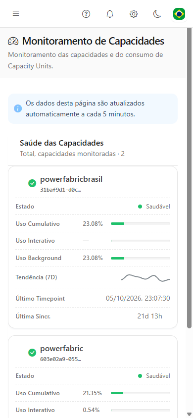 Power Monitor no celular com tabela exibida em cartões