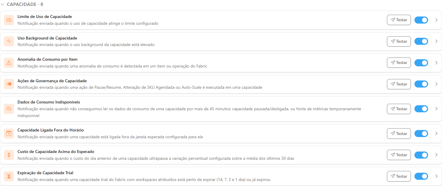 Configurações de notificações da categoria Capacidade