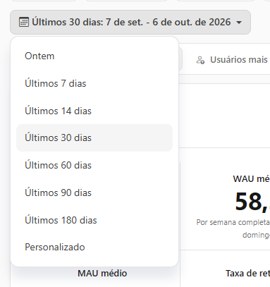 Botão de período aberto com as opções Ontem, Últimos 7 dias até Últimos 180 dias e Personalizado
