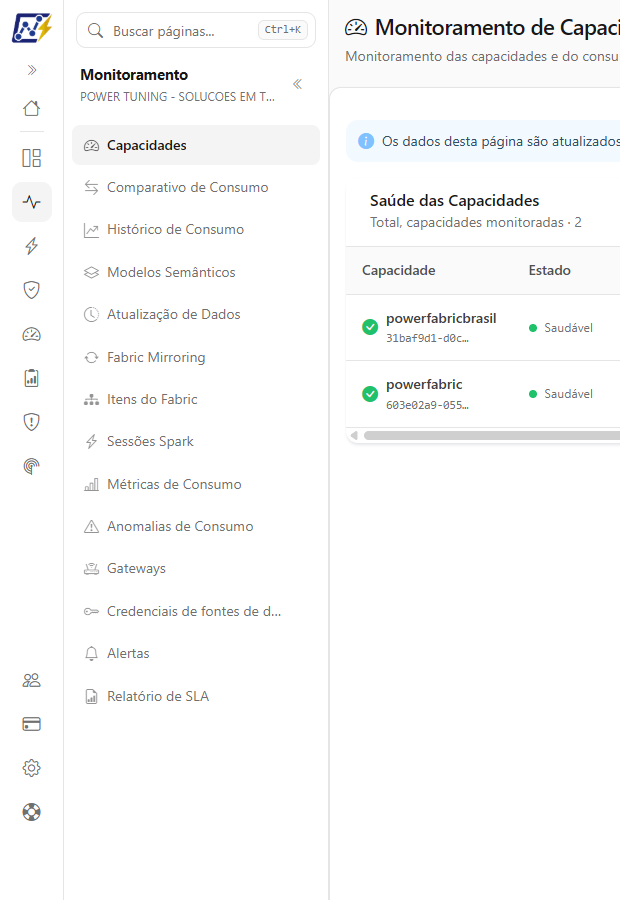 Menu lateral Monitoramento aberto com os 14 itens do módulo