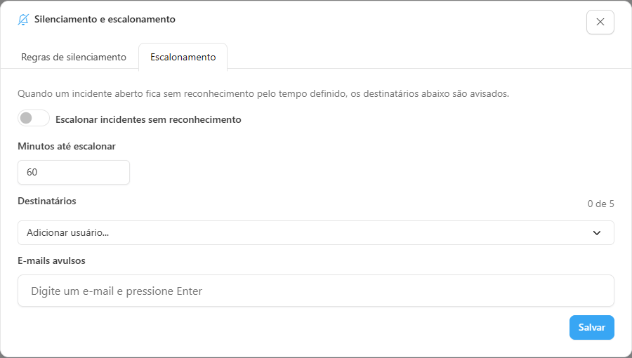 Aba Escalonamento com a opção de habilitar, os minutos até escalonar e os destinatários